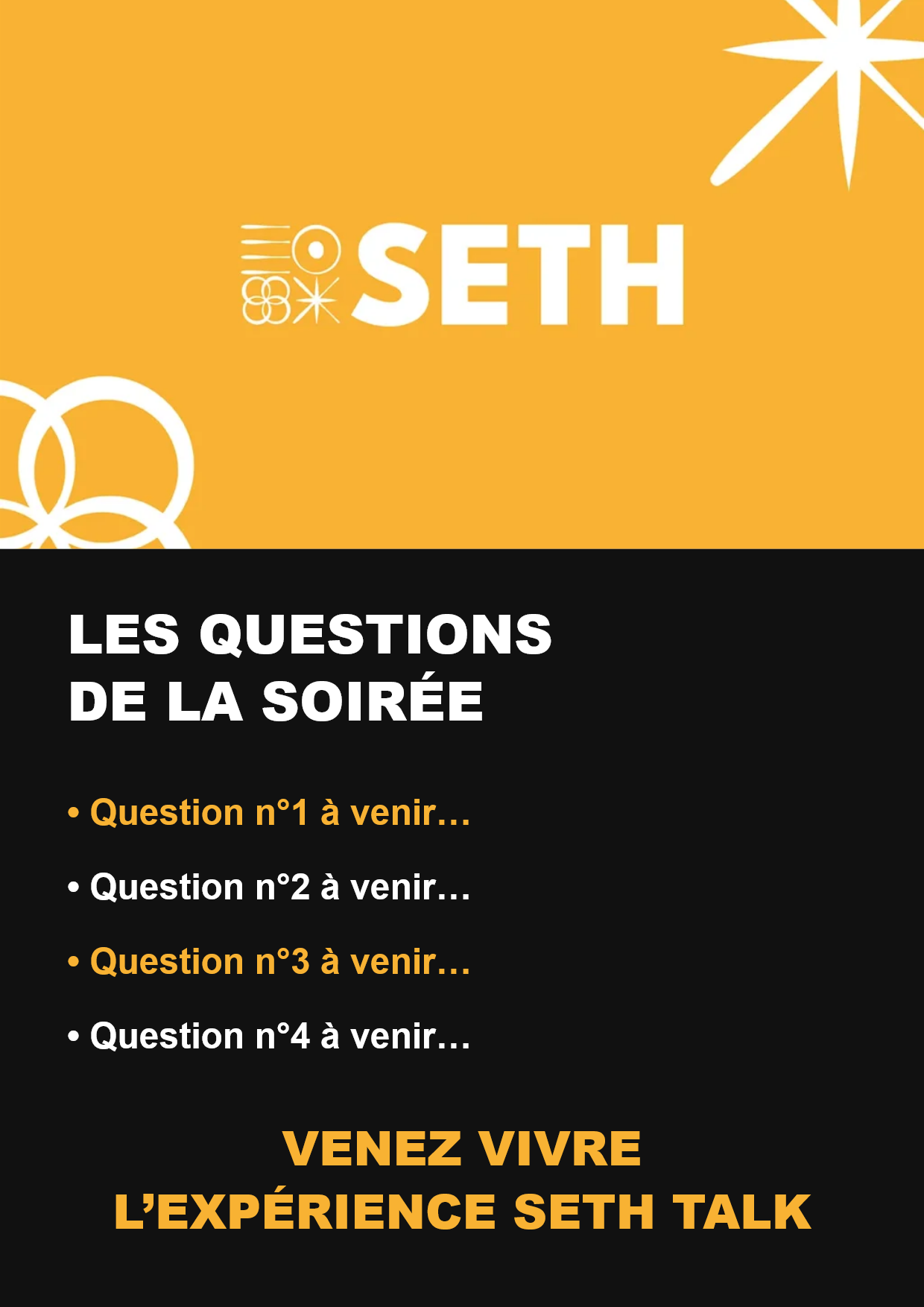Affiche — les questions de la nouvelle conférence